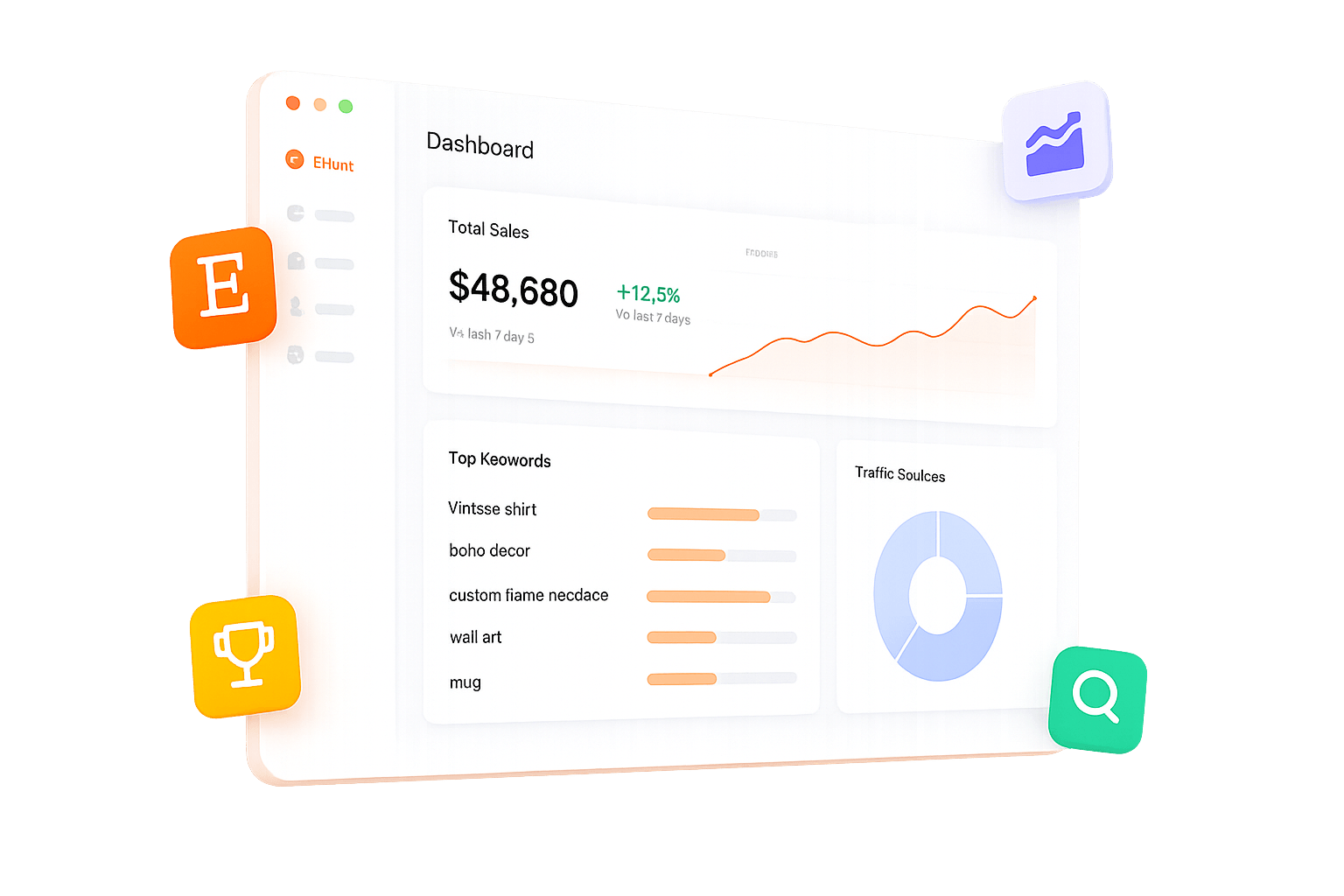EHunt Etsy Analyse-Dashboard