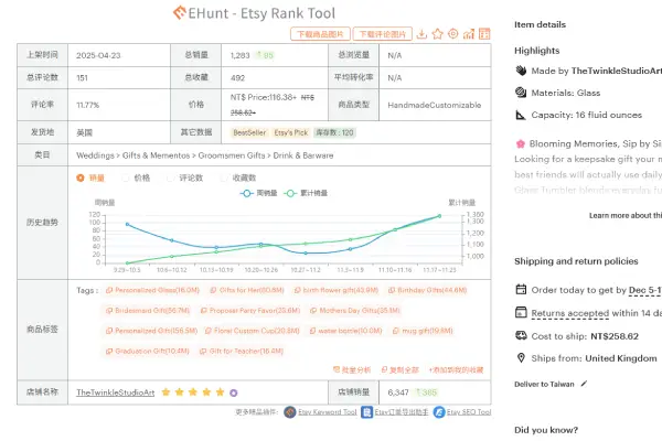 Etsy 选品插件