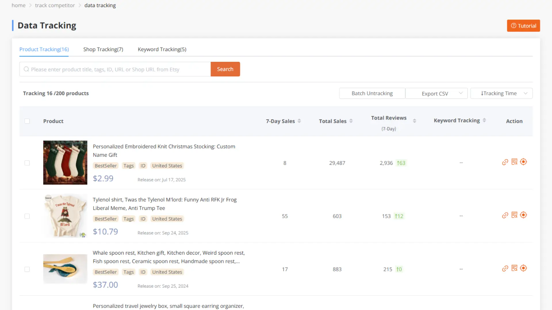 Rastreamento de dados – Acompanhe continuamente seu desempenho de SEO