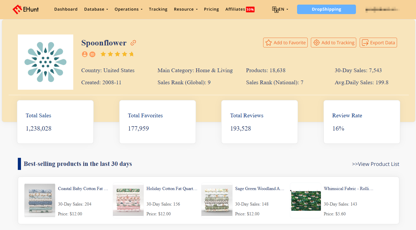 roketfy alternative for shop analysis