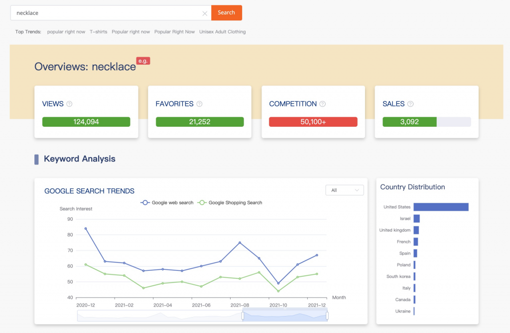 How to Do Etsy Keyword Research by Using EtsyHunt?