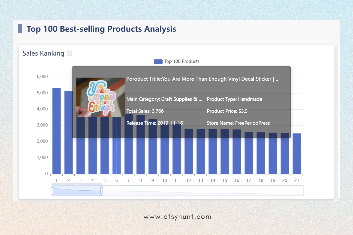 Daha iyi d&ouml;n&uuml;ş&uuml;m oranı i&ccedil;in &uuml;cretsiz Etsy anahtar kelime aracı